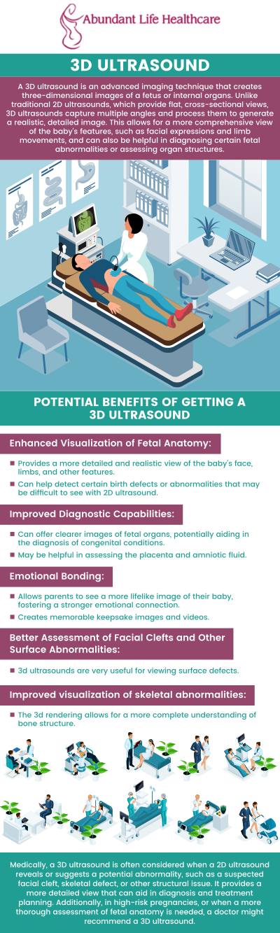 Experience the clarity and precision of 3D ultrasound scanning with our team at Abundant Life Healthcare. Our advanced imaging technology provides detailed visuals to help you and your healthcare provider make informed decisions. Trust our experienced team to deliver accurate and reliable results. Contact us today or book an appointment online to see the benefits of 3D ultrasound scanning for yourself. We are conveniently located at 601A Professional Drive, Suite 370, Lawrenceville, GA 30046. Experience the clarity and precision of 3D ultrasound scanning with our team at Abundant Life Healthcare. Our advanced imaging technology provides detailed visuals to help you and your healthcare provider make informed decisions. Trust our experienced team to deliver accurate and reliable results. Contact us today or book an appointment online to see the benefits of 3D ultrasound scanning for yourself. We are conveniently located at 601A Professional Drive, Suite 370, Lawrenceville, GA 30046.