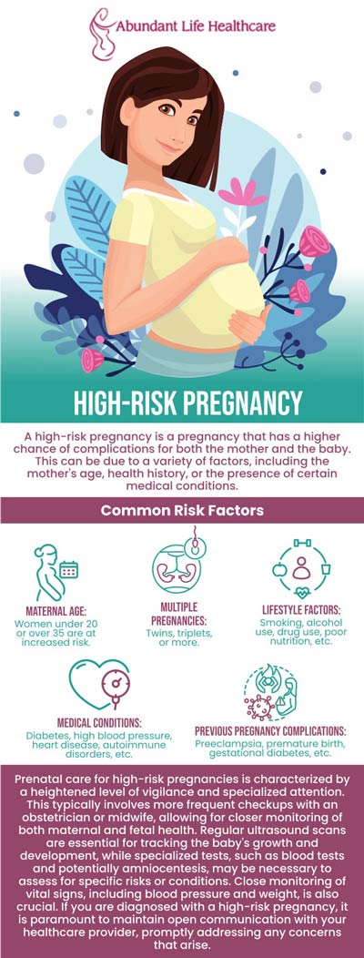 High-risk pregnancy refers to a pregnancy that involves increased risks for the mother, baby, or both. These risks can stem from various factors, including the mother's age, underlying health conditions (like diabetes or hypertension), pregnancy complications (like preeclampsia or gestational diabetes), or the baby's development. At Abundant Life Healthcare, Dr. Marc Jean Gilles, DO, FACOG, provides prenatal care for identifying and managing high-risk pregnancies, ensuring the best possible outcomes for both mother and child. For more information, contact us or schedule an appointment online. We are conveniently located at 601A Professional Drive, Suite 370, Lawrenceville, GA 30046. High-risk pregnancy refers to a pregnancy that involves increased risks for the mother, baby, or both. These risks can stem from various factors, including the mother's age, underlying health conditions (like diabetes or hypertension), pregnancy complications (like preeclampsia or gestational diabetes), or the baby's development. At Abundant Life Healthcare, Dr. Marc Jean Gilles, DO, FACOG, provides prenatal care for identifying and managing high-risk pregnancies, ensuring the best possible outcomes for both mother and child. For more information, contact us or schedule an appointment online. We are conveniently located at 601A Professional Drive, Suite 370, Lawrenceville, GA 30046.