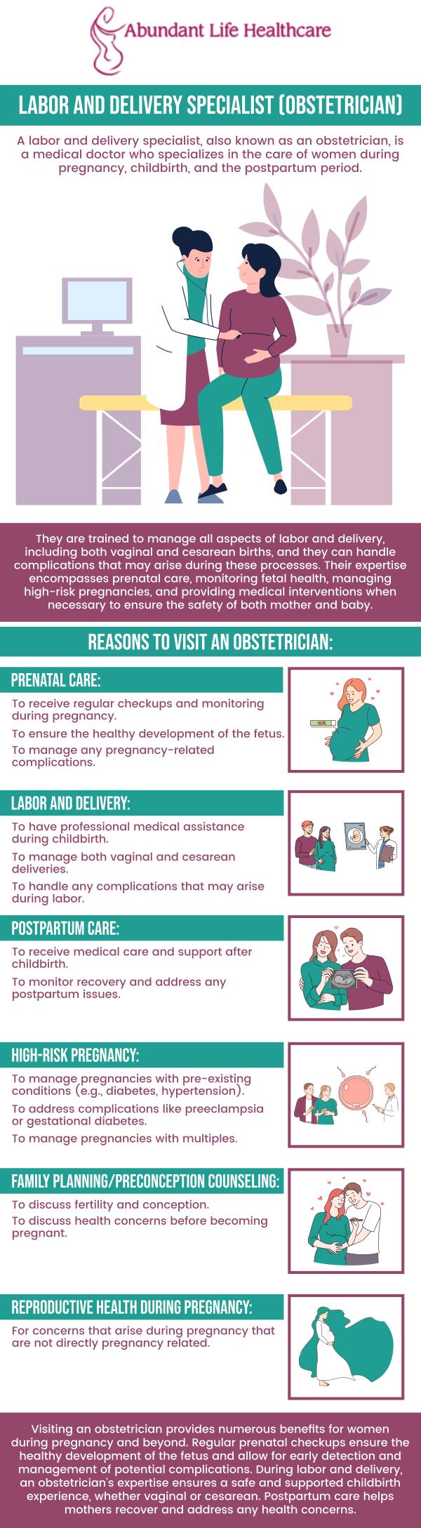 The study of pregnancy, labor, and the postpartum period is known as obstetrics. At Abundant Life Healthcare, Dr. Marc Jean-Gilles, DO, FACOG, is aware of the unique requirements that women have throughout their lives. Learn more about the conditions an obstetrician treats. Contact us or visit us online to book an appointment. We are conveniently located at 601A Professional Drive, Suite 370, Lawrenceville, GA 30046. The study of pregnancy, labor, and the postpartum period is known as obstetrics. At Abundant Life Healthcare, Dr. Marc Jean-Gilles, DO, FACOG, is aware of the unique requirements that women have throughout their lives. Learn more about the conditions an obstetrician treats. Contact us or visit us online to book an appointment. We are conveniently located at 601A Professional Drive, Suite 370, Lawrenceville, GA 30046.