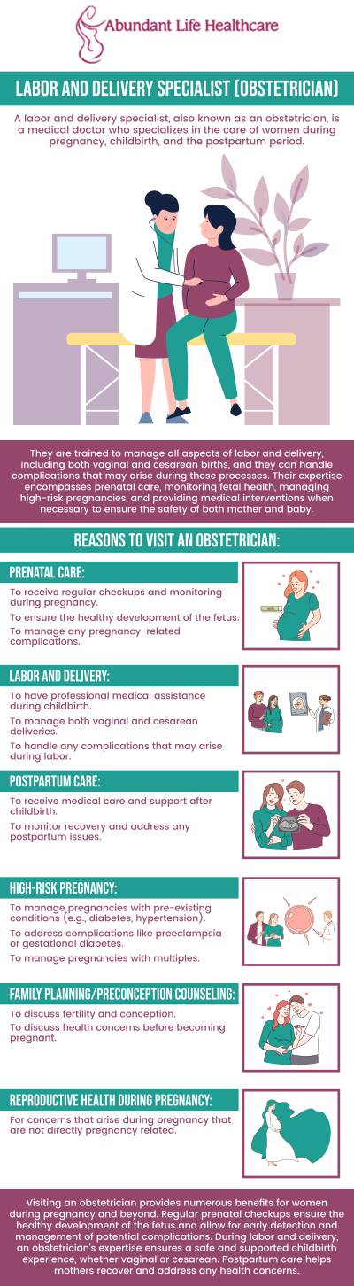 The study of pregnancy, labor, and the postpartum period is known as obstetrics. At Abundant Life Healthcare, Dr. Marc Jean-Gilles, DO, FACOG, is aware of the unique requirements that women have throughout their lives. Learn more about the conditions an obstetrician treats. Contact us or visit us online to book an appointment. We are conveniently located at 601A Professional Drive, Suite 370, Lawrenceville, GA 30046. The study of pregnancy, labor, and the postpartum period is known as obstetrics. At Abundant Life Healthcare, Dr. Marc Jean-Gilles, DO, FACOG, is aware of the unique requirements that women have throughout their lives. Learn more about the conditions an obstetrician treats. Contact us or visit us online to book an appointment. We are conveniently located at 601A Professional Drive, Suite 370, Lawrenceville, GA 30046.