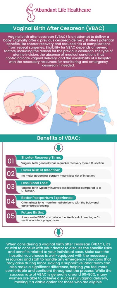 Vaginal birth after C-section (VBAC) is a childbirth option for women who have previously had a cesarean delivery. It involves attempting a vaginal birth instead of opting for a second C-section. Factors such as the reason for the previous C-section, the mother's health, and the baby's position in the uterus can influence the likelihood of a successful VBAC. Consult Dr. Marc Jean Gilles, DO, FACOG, at Abundant Life Healthcare to know if VBAC is the right option for you. For more information, contact us or schedule an appointment online. We are conveniently located at 601A Professional Drive, Suite 370, Lawrenceville, GA 30046.
