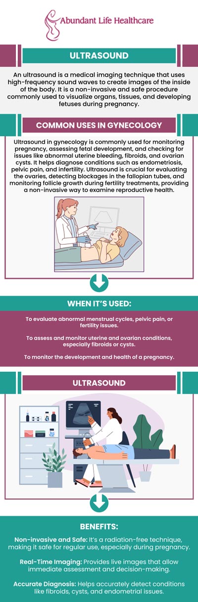 Soft tissues, including muscles and internal organs, can be seen with ultrasound imaging, which employs high-frequency sound waves. It enables medical professionals to look into your body without performing surgery, which helps them identify your ailments and develop a treatment strategy. Our board-certified OB/GYN doctor, Dr. Marc Jean-Gilles, DO, FACOG offers competent, top-notch ultrasound services in Lawrenceville, GA, so if you're seeking one, then visit Abundant Life Healthcare. For more information, contact us today or book an appointment online. We are conveniently located at 601A Professional Drive, Suite 370, Lawrenceville, GA 30046.