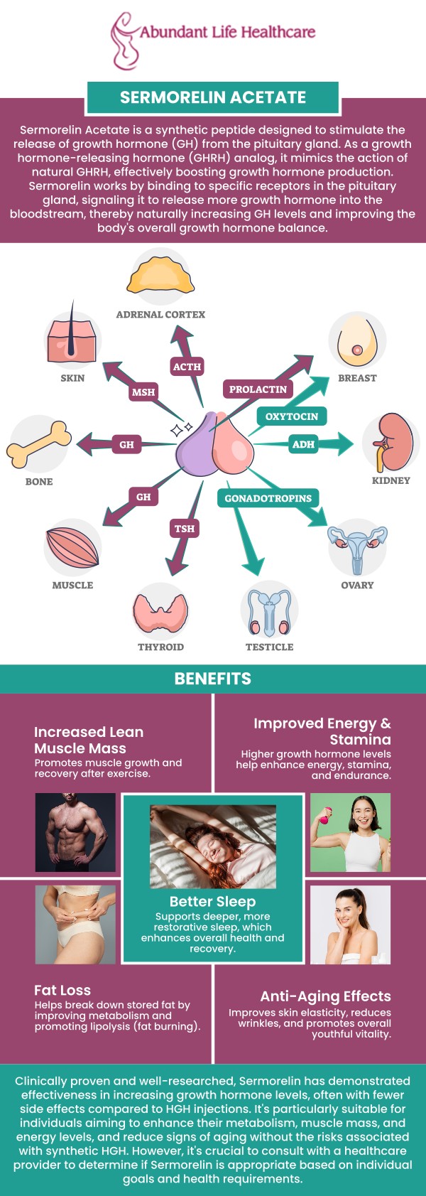 Sermorelin therapy is an advanced treatment that stimulates the natural production of growth hormone, promoting benefits such as increased energy, improved skin elasticity, and better muscle tone. Dr. Marc Jean-Gilles, DO, FACOG, provides a personalized approach to each patient’s treatment plan, ensuring optimal results tailored to individual needs. To rejuvenate health and improve the quality of life, contact us today or book an appointment online. We are conveniently located at 601A Professional Drive, Suite 370, Lawrenceville, GA 30046.