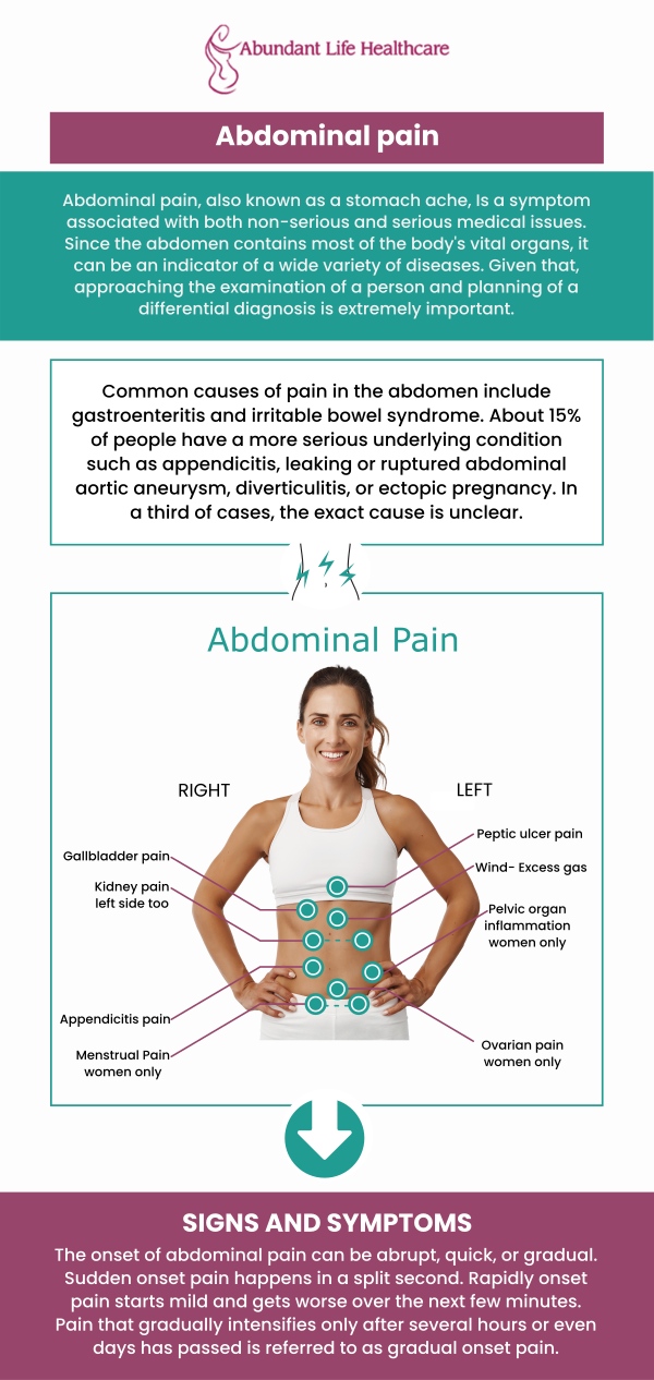 Lower abdominal pain in females is closely related to menstrual health. This pain often stems from the natural release of prostaglandins, which cause uterine contractions to shed the uterine lining. This condition is commonly referred to as primary dysmenorrhea. Dr. Marc Jean-Gilles, DO, FACOG, at Abundant Life Healthcare, explains that mild cramping is common, but persistent or severe pain could signal underlying conditions such as endometriosis, uterine fibroids, or adenomyosis, all of which require thorough diagnostic evaluation and specialized care. For more information, contact us today or book an appointment online. We are conveniently located at 601A Professional Drive, Suite 370, Lawrenceville, GA 30046.