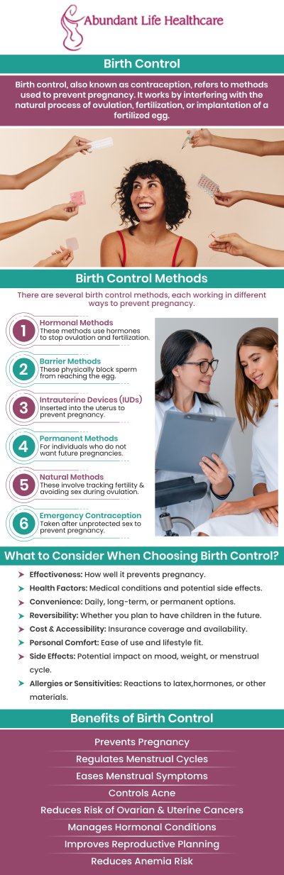 Preventing pregnancy is what birth control is all about. Medication regimens, practices, tools, and actions are examples of options. Use birth control if you are sexually active but do not wish to become pregnant. Find out more about birth control alternatives by visiting Dr. Marc Jean-Gilles, DO, FACOG, at Abundant Life Healthcare. For more information, contact us today or book an appointment online. We are conveniently located at 601A Professional Drive, Suite 370, Lawrenceville, GA 30046.