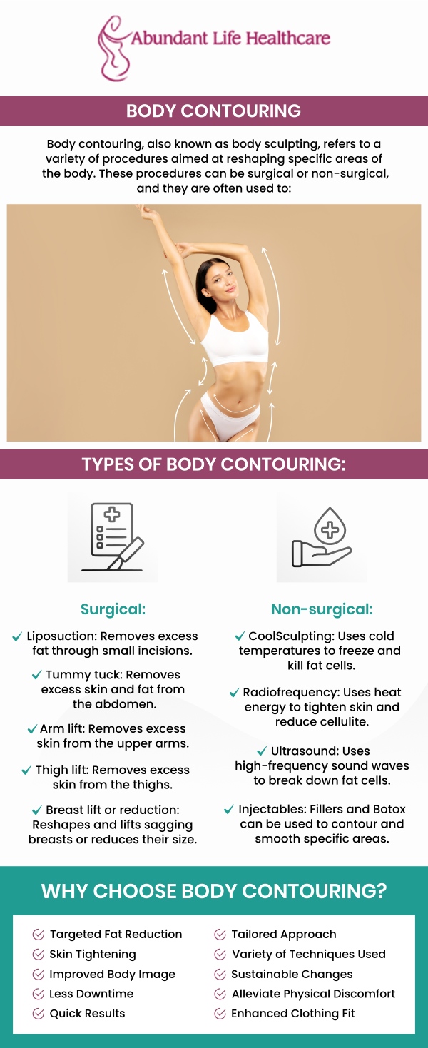 Body contouring in Lawrenceville GA, offers non-invasive treatments to reduce stubborn fat and tighten skin for a more toned appearance. These procedures are ideal for those looking to enhance their body shape without surgery. Costs vary based on the treatment type and area being addressed, typically ranging from $239 to $15,000 or more per session. Visit Dr. Jean-Gilles, DO, FACOG at Abundant Life Healthcare for affordable costs. For more information, contact us today or book an appointment online. We are conveniently located at 601A Professional Drive, Suite 370, Lawrenceville, GA 30046.