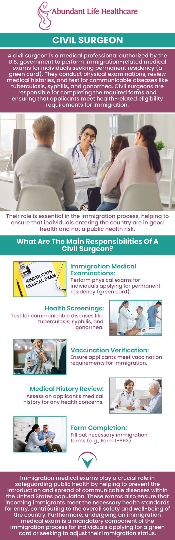 A civil surgeon is a certified medical practitioner who performs immigration medical exams for people applying for immigration benefits in the United States. For more information, contact us today or book an appointment online. We are conveniently located at 601A Professional Drive, Suite 370, Lawrenceville, GA 30046. We serve patients from Lawrenceville GA, Suwanee GA, Snellville GA, Duluth GA, Dacula GA, Lilburn GA, Loganville GA, Auburn GA, and surrounding areas..