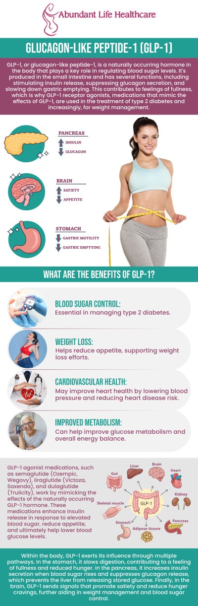semaglutide for weightloss pasadena Reigning Wellness Medical Weight Loss (Pasadena)
