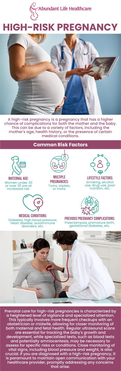 High-risk pregnancy refers to a pregnancy that involves increased risks for the mother, baby, or both. These risks can stem from various factors, including the mother's age, underlying health conditions (like diabetes or hypertension), pregnancy complications (like preeclampsia or gestational diabetes), or the baby's development. At Abundant Life Healthcare, Dr. Marc Jean Gilles, DO, FACOG, provides prenatal care for identifying and managing high-risk pregnancies, ensuring the best possible outcomes for both mother and child. For more information, contact us or schedule an appointment online. We are conveniently located at 601A Professional Drive, Suite 370, Lawrenceville, GA 30046.