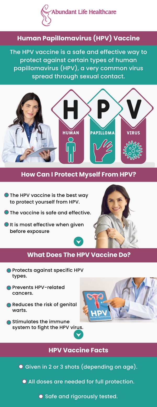 The human papillomavirus is referred to as HPV. It is the most prevalent STD. Most HPV strains are benign and fade away on their own, but some can cause cancer or genital warts. Visit Dr. Marc Jean-Gilles, DO, FACOG - OB-GYN, at Abundant Life Healthcare in Lawrenceville, GA for effective treatment. For more information, contact us or schedule an appointment online. We are conveniently located at 601A Professional Drive, Suite 370, Lawrenceville, GA 30046. The human papillomavirus is referred to as HPV. It is the most prevalent STD. Most HPV strains are benign and fade away on their own, but some can cause cancer or genital warts. Visit Dr. Marc Jean-Gilles, DO, FACOG - OB-GYN, at Abundant Life Healthcare in Lawrenceville, GA for effective treatment. For more information, contact us or schedule an appointment online. We are conveniently located at 601A Professional Drive, Suite 370, Lawrenceville, GA 30046.