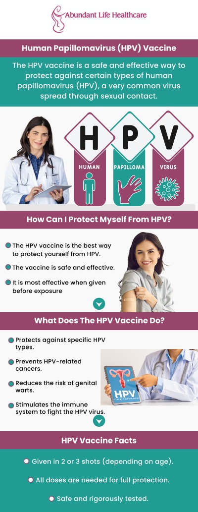 The human papillomavirus is referred to as HPV. It is the most prevalent STD. Most HPV strains are benign and fade away on their own, but some can cause cancer or genital warts. Visit Dr. Marc Jean-Gilles, DO, FACOG - OB-GYN, at Abundant Life Healthcare in Lawrenceville, GA for effective treatment. For more information, contact us or schedule an appointment online. We are conveniently located at 601A Professional Drive, Suite 370, Lawrenceville, GA 30046. The human papillomavirus is referred to as HPV. It is the most prevalent STD. Most HPV strains are benign and fade away on their own, but some can cause cancer or genital warts. Visit Dr. Marc Jean-Gilles, DO, FACOG - OB-GYN, at Abundant Life Healthcare in Lawrenceville, GA for effective treatment. For more information, contact us or schedule an appointment online. We are conveniently located at 601A Professional Drive, Suite 370, Lawrenceville, GA 30046.