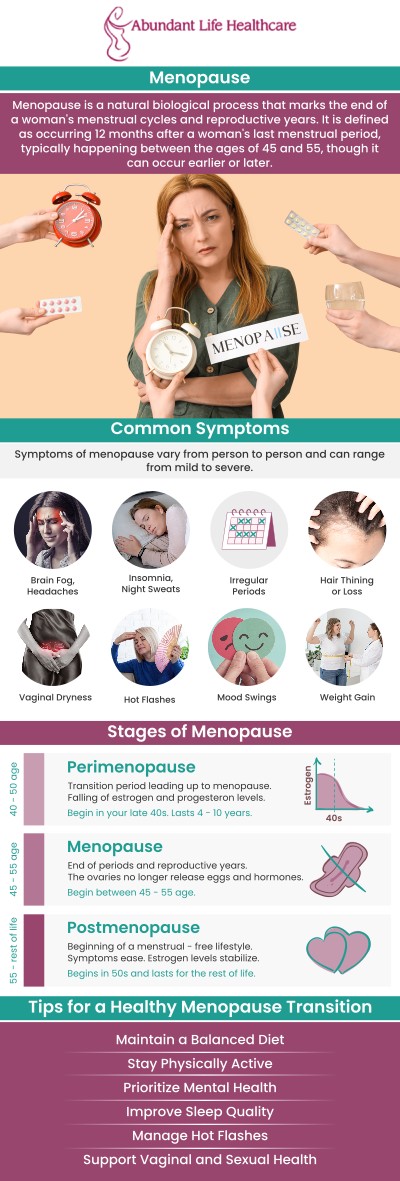 Common questions asked by patients: What are the typical signs and symptoms of menopause? How does menopause affect hormone levels and overall health? What lifestyle changes can help manage menopause symptoms? How does menopause impact bone health and heart health? For more information, contact us today or book an appointment online. We are conveniently located at 601A Professional Drive, Suite 370, Lawrenceville, GA 30046. We serve patients from Lawrenceville GA, Suwanee GA, Snellville GA, Duluth GA, Dacula GA, Lilburn GA, Loganville GA, Auburn GA, and surrounding areas.