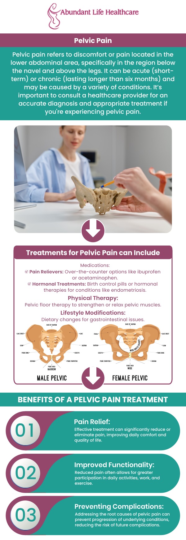 Lower abdominal regions typically experience pelvic discomfort. The discomfort may be constant or intermittent. A slow, widespread discomfort or an acute, stabbing sensation are both possible. Your everyday activities may be impeded if the discomfort is severe. Visit Dr. Jean-Gilles, DO, FACOG, for pelvic pain management at Abundant Life Healthcare. For more information, contact us today or book an appointment online. We are conveniently located at 601A Professional Drive, Suite 370, Lawrenceville, GA 30046.