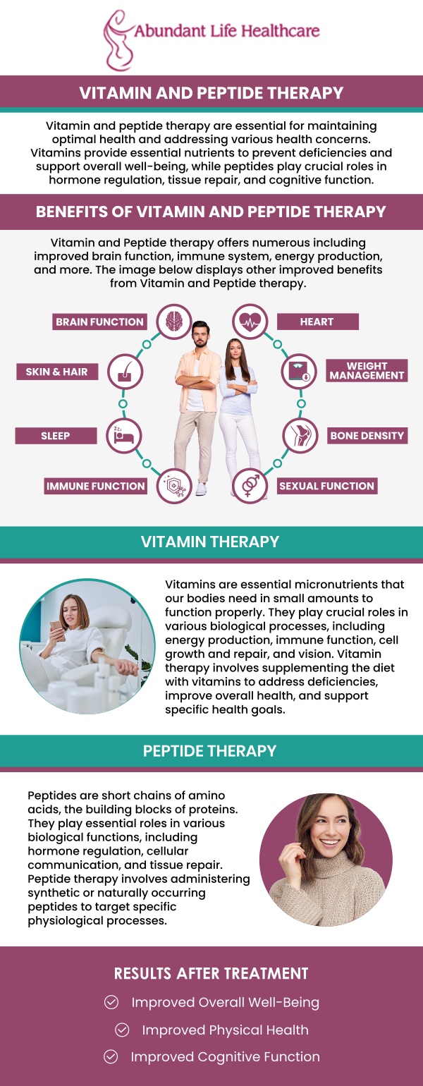Peptide therapy uses short chains of amino acids to promote health benefits like improved muscle mass, enhanced recovery, better skin health, and increased energy. It stimulates the body’s natural processes for tissue repair, boosts metabolism, and supports overall wellness. Consult with Dr. Marc Jean-Gilles, DO, FACOG, at Abundant Life Healthcare for personalized treatment to ensure effectiveness and safety. For more information, contact us today or book an appointment online. We are conveniently located at 601A Professional Drive, Suite 370, Lawrenceville, GA 30046.