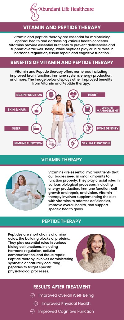 Peptide therapy uses short chains of amino acids to promote health benefits like improved muscle mass, enhanced recovery, better skin health, and increased energy. It stimulates the body’s natural processes for tissue repair, boosts metabolism, and supports overall wellness. Consult with Dr. Marc Jean-Gilles, DO, FACOG, at Abundant Life Healthcare for personalized treatment to ensure effectiveness and safety. For more information, contact us today or book an appointment online. We are conveniently located at 601A Professional Drive, Suite 370, Lawrenceville, GA 30046.