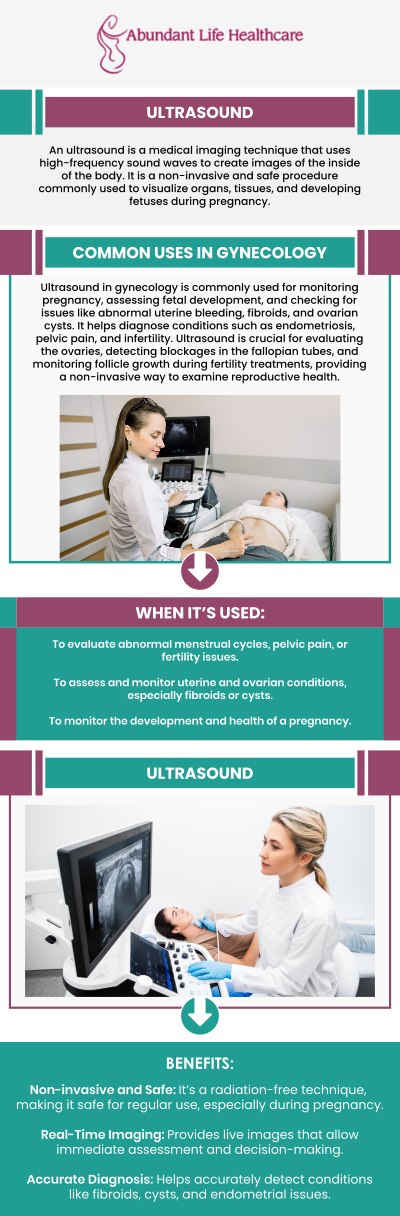 Soft tissues, including muscles and internal organs, can be seen with ultrasound imaging, which employs high-frequency sound waves. It enables medical professionals to look into your body without performing surgery, which helps them identify your ailments and develop a treatment strategy. Our board-certified OB/GYN doctor, Dr. Marc Jean-Gilles, DO, FACOG offers competent, top-notch ultrasound services in Lawrenceville, GA, so if you're seeking one, then visit Abundant Life Healthcare. For more information, contact us today or book an appointment online. We are conveniently located at 601A Professional Drive, Suite 370, Lawrenceville, GA 30046. Soft tissues, including muscles and internal organs, can be seen with ultrasound imaging, which employs high-frequency sound waves. It enables medical professionals to look into your body without performing surgery, which helps them identify your ailments and develop a treatment strategy. Our board-certified OB/GYN doctor, Dr. Marc Jean-Gilles, DO, FACOG offers competent, top-notch ultrasound services in Lawrenceville, GA, so if you're seeking one, then visit Abundant Life Healthcare. For more information, contact us today or book an appointment online. We are conveniently located at 601A Professional Drive, Suite 370, Lawrenceville, GA 30046.