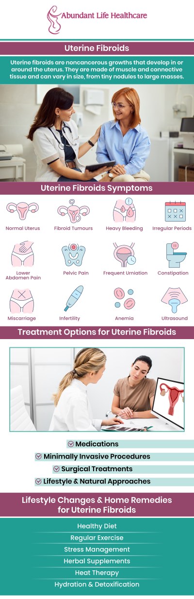 Fibroid Specialist Near Me in Lawrenceville, GA