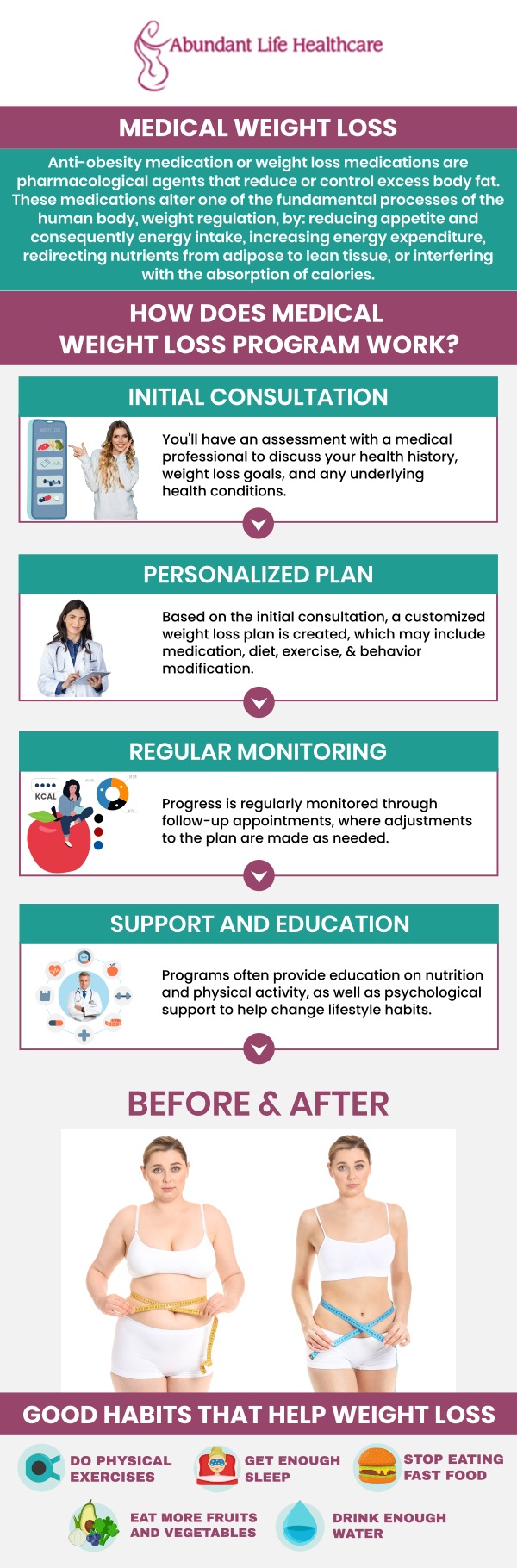 By reprogramming your metabolism, Dr. Marc Jean-Gilles, DO, FACOG, and his staff at Abundant Life Healthcare will assist you in losing weight, achieving your objectives more quickly, and maintaining what you've achieved. For more information, contact us or schedule an appointment online. We are conveniently located at 601A Professional Drive, Suite 370, Lawrenceville, GA 30046.