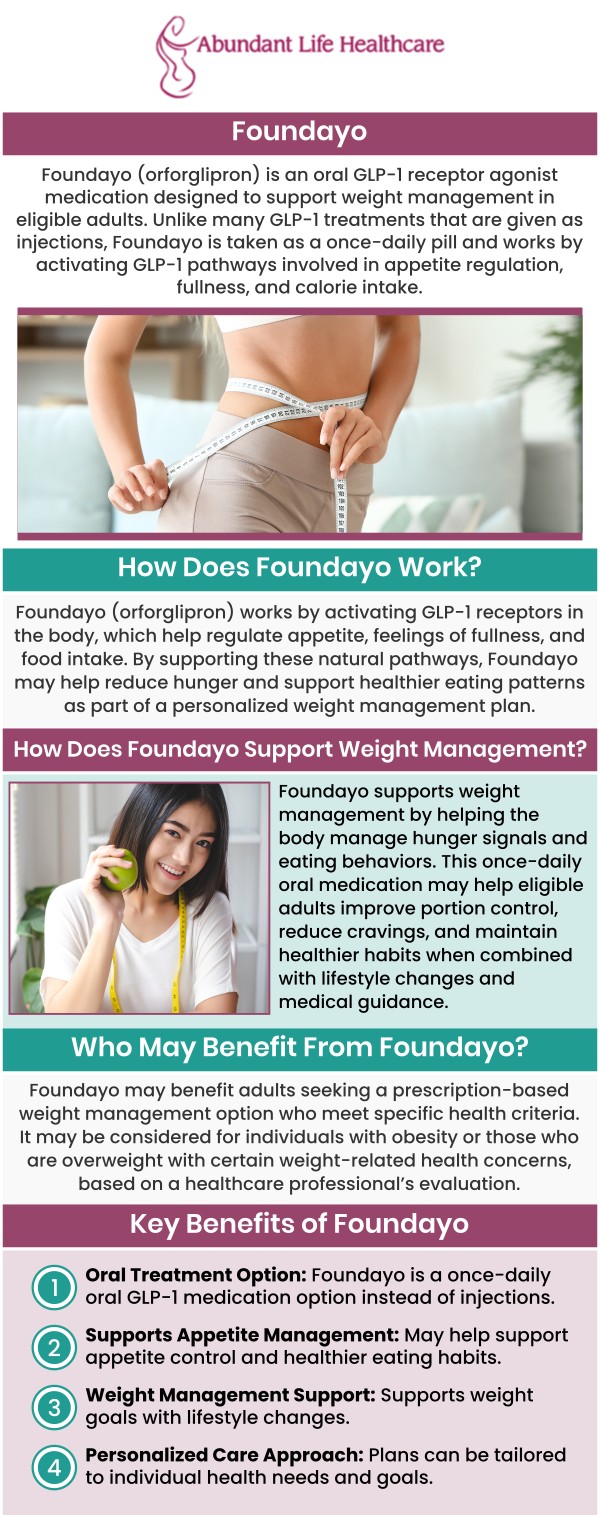 If you are struggling to lose stubborn pounds, the medical weight loss programs at Abundant Life Healthcare can provide the breakthrough you need. Led by board-certified physician Dr. Marc Jean-Gilles, our clinic proudly offers Foundayo GLP-1 treatments tailored to support sustainable, healthy weight management. Discover a highly personalized, patient-centered approach to curbing your appetite, shedding excess weight safely, and reclaiming your confidence and vitality. For more information, contact us today or book an appointment online. We are conveniently located at 601A Professional Drive, Suite 370, Lawrenceville, GA 30046.