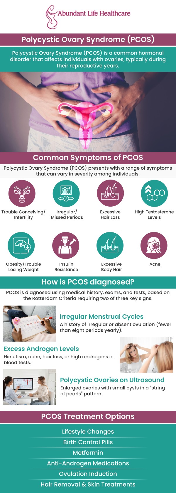Common questions asked by patients: What symptoms may indicate it is time to see a PCOS specialist? How does a PCOS specialist evaluate irregular periods and hormonal changes? Can PCOS affect fertility and long-term reproductive health? What factors are considered when creating a personalized PCOS treatment plan? Learn more about the conditions an obstetrician treats. Contact us or visit us online to book an appointment. We are conveniently located at 601A Professional Drive, Suite 370, Lawrenceville, GA 30046. We serve patients from Lawrenceville GA, Suwanee GA, Snellville GA, Duluth GA, Dacula GA, Lilburn GA, Loganville GA, Auburn GA, and surrounding areas.
